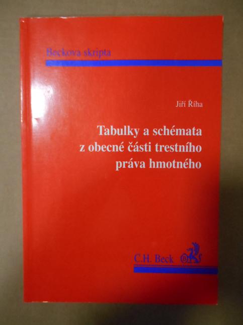 Tabulky a schémata z obecné části trestního práva hmotného